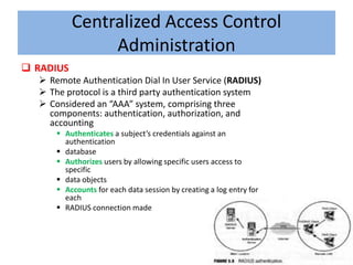 Centralized Access Control
                Administration
 RADIUS
   Remote Authentication Dial In User Service (RADIUS)
   The protocol is a third party authentication system
   Considered an “AAA” system, comprising three
    components: authentication, authorization, and
    accounting
       Authenticates a subject’s credentials against an
        authentication
       database
       Authorizes users by allowing specific users access to
        specific
       data objects
       Accounts for each data session by creating a log entry for
        each
       RADIUS connection made
 