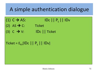 A simple authentication dialogue
(1) C  AS:                 IDc || Pc || IDv
(2) AS  C:        Ticket
(3) C  V:          IDc || Ticket

Ticket = EKv[IDc || Pc || IDv]




                        Henric Johnson         72
 