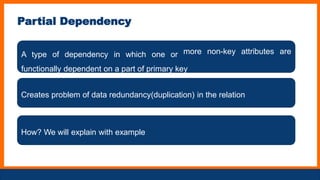 Comprehensive Guide to Data Integrity and Database Normalization in ...