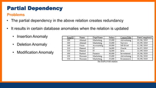 Comprehensive Guide to Data Integrity and Database Normalization in ...
