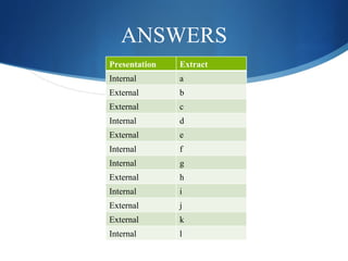 ANSWERS Presentation Extract Internal a External b External c Internal d External e Internal f Internal g External h Internal i External j External k Internal l 