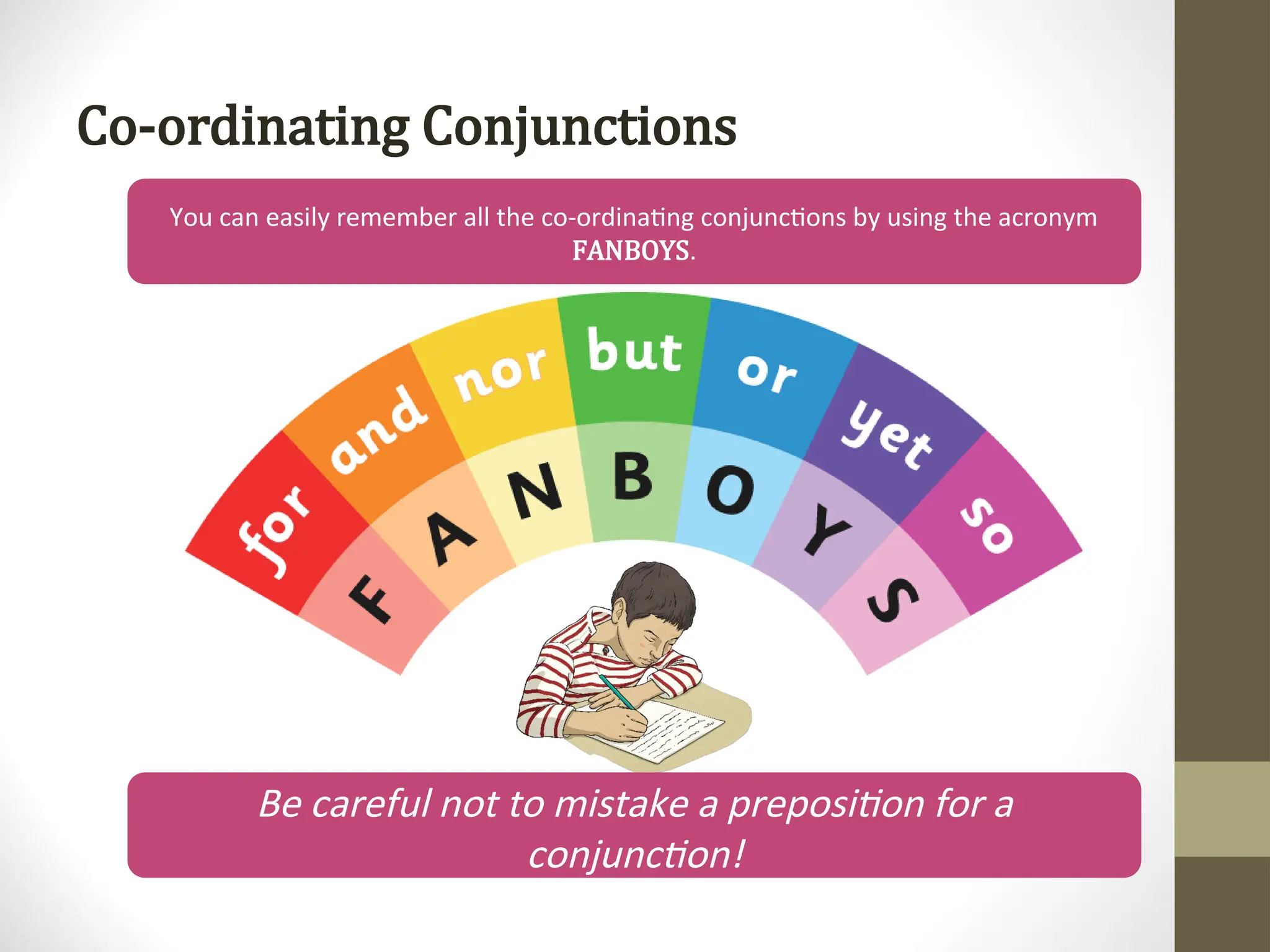 Co-ordinating Conjunctions
You can easily remember all the co-ordinating conjunctions by using the acronym
FANBOYS.
Be careful not to mistake a preposition for a
conjunction!
 
