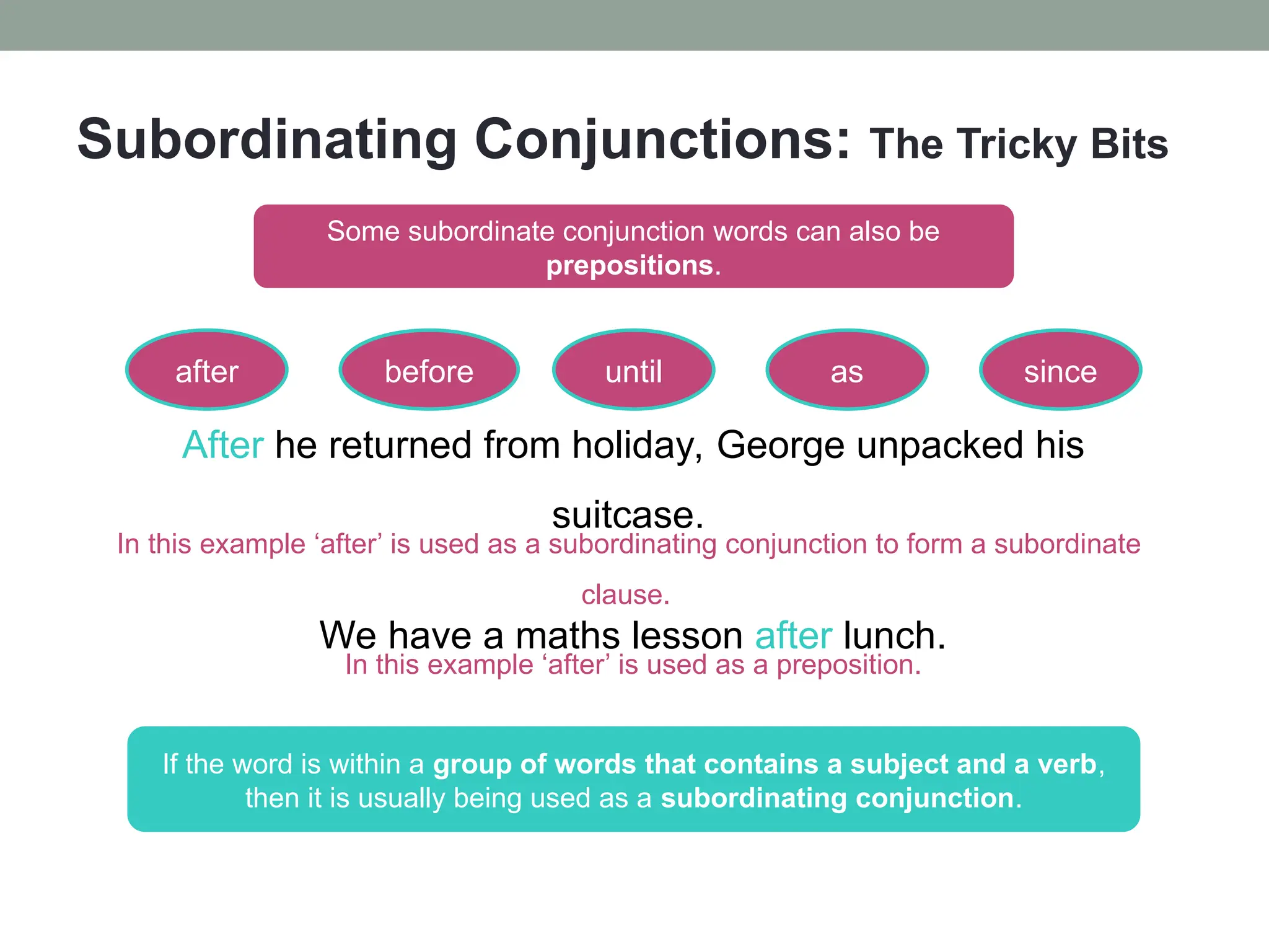 Some subordinate conjunction words can also be
prepositions.
after before until as since
After he returned from holiday, George unpacked his
suitcase.
In this example ‘after’ is used as a subordinating conjunction to form a subordinate
clause.
If the word is within a group of words that contains a subject and a verb,
then it is usually being used as a subordinating conjunction.
We have a maths lesson after lunch.
In this example ‘after’ is used as a preposition.
Subordinating Conjunctions: The Tricky Bits
 