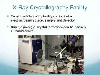 X-Ray Crystallography Facility
 X-ray crystallography facility consists of a
electron/beam source, sample and detector
 ...