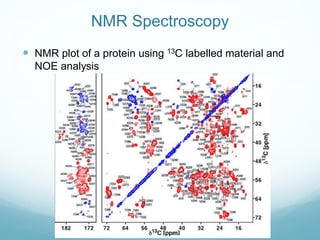 NMR Spectroscopy
 NMR plot of a protein using 13C labelled material and
NOE analysis
 