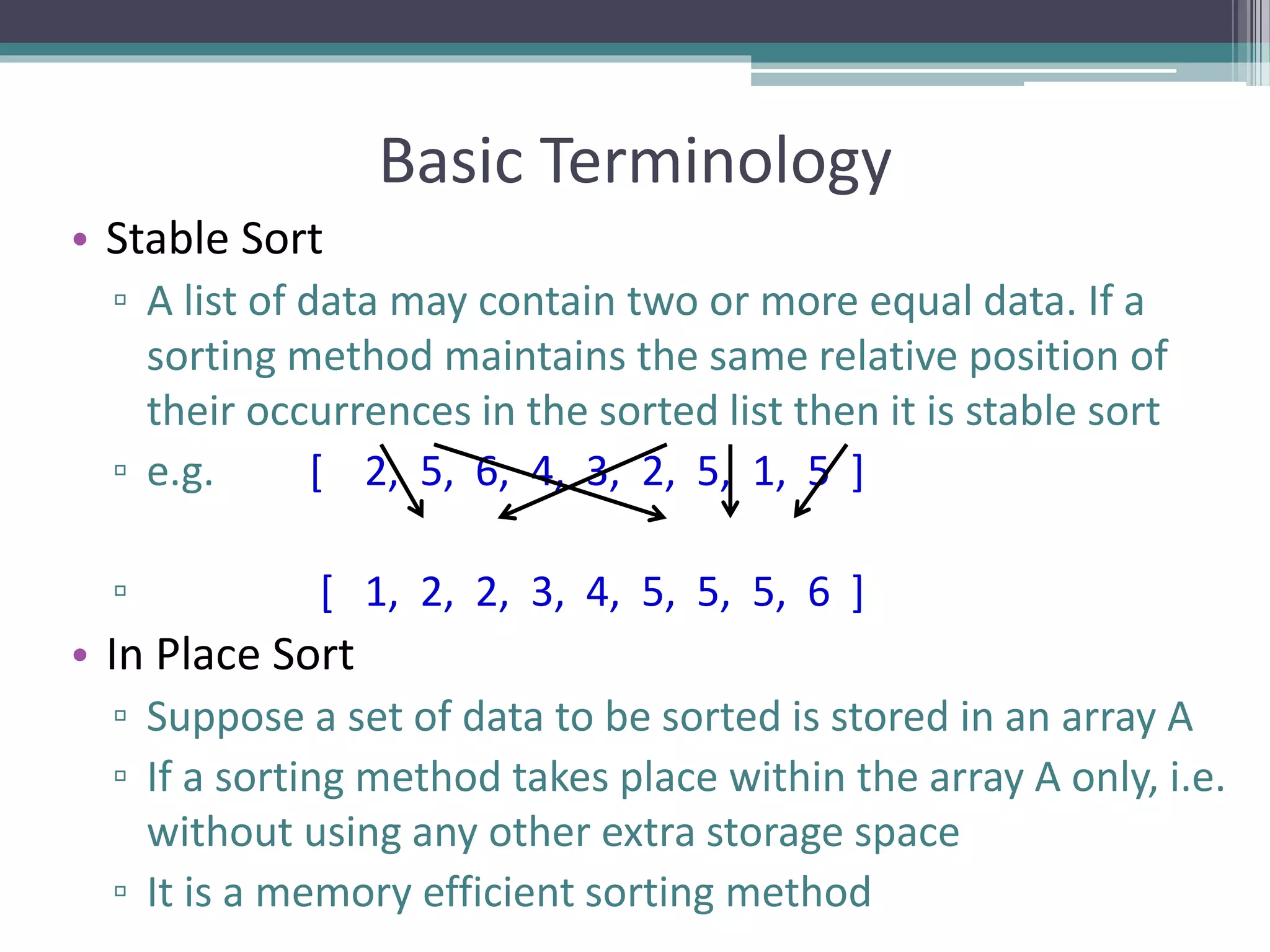 Basic Terminology
• Stable Sort
▫ A list of data may contain two or more equal data. If a
sorting method maintains the same relative position of
their occurrences in the sorted list then it is stable sort
▫ e.g. [ 2, 5, 6, 4, 3, 2, 5, 1, 5 ]
▫ [ 1, 2, 2, 3, 4, 5, 5, 5, 6 ]
• In Place Sort
▫ Suppose a set of data to be sorted is stored in an array A
▫ If a sorting method takes place within the array A only, i.e.
without using any other extra storage space
▫ It is a memory efficient sorting method
 