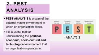 WEEK3-STRATEGIC ANALYSIS&INTUITIVE THINKING.pptx