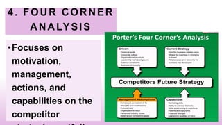WEEK3-STRATEGIC ANALYSIS&INTUITIVE THINKING.pptx