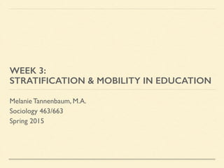 WEEK 3:
STRATIFICATION & MOBILITY IN EDUCATION
Melanie Tannenbaum, M.A.	

Sociology 463/663	

Spring 2015
 