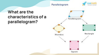 What are the
characteristics of a
parallelogram?
 