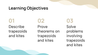 Learning Objectives
Describe
trapezoids
and kites
Prove
theorems on
trapezoids
and kites
Solve
problems
involving
trapezoids
and kites
01 02 03
 