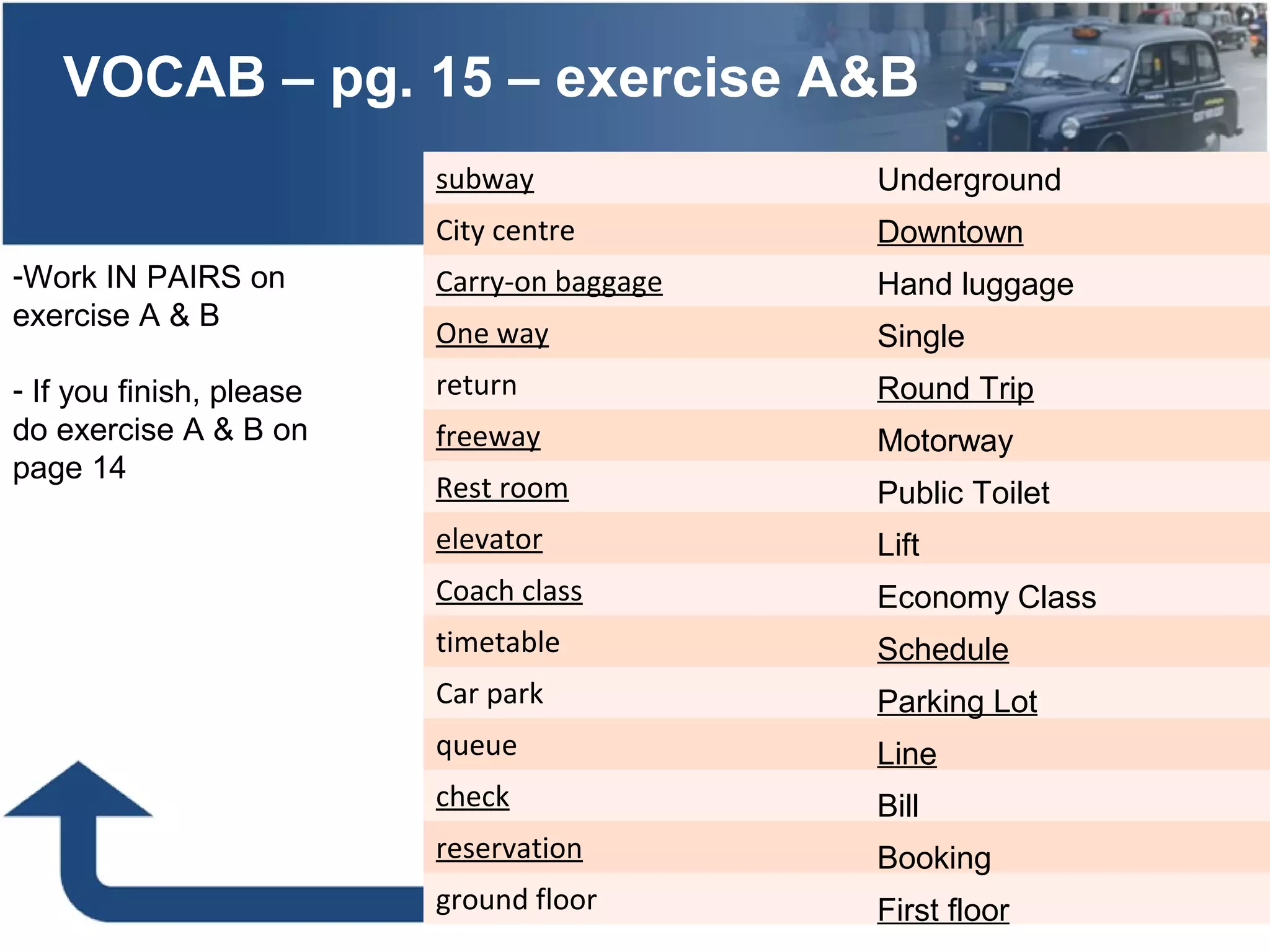 VOCAB – pg. 15 – exercise A&B
5
-Work IN PAIRS on
exercise A & B
- If you finish, please
do exercise A & B on
page 14
subway
City centre
Carry-on baggage
One way
return
freeway
Rest room
elevator
Coach class
timetable
Car park
queue
check
reservation
ground floor
Underground
Downtown
Hand luggage
Single
Round Trip
Motorway
Public Toilet
Lift
Economy Class
Schedule
Parking Lot
Line
Bill
Booking
First floor
 