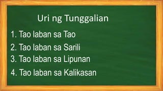 Uri ng Tunggalian
1. Tao laban sa Tao
2. Tao laban sa Sarili
3. Tao laban sa Lipunan
4. Tao laban sa Kalikasan
 