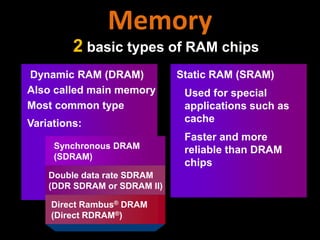 2 basic types of RAM chips
Dynamic RAM (DRAM)
Also called main memory
Most common type
Static RAM (SRAM)
Used for special
applications such as
cache
Faster and more
reliable than DRAM
chips
Synchronous DRAM
(SDRAM)
Double data rate SDRAM
(DDR SDRAM or SDRAM II)
Direct Rambus® DRAM
(Direct RDRAM®)
Variations:
Memory
 