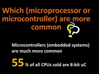 Which (microprocessor or
microcontroller) are more
common
Microcontrollers (embedded systems)
are much more common
55% of all CPUs sold are 8-bit uC
 