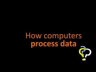 How computers
process data
 