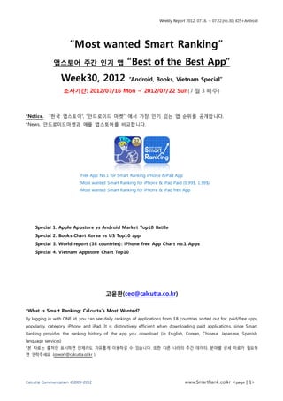 Weekly Report 2012. 07.16. ~ 07.22.(no.30) iOS+Android




                      “Most wanted Smart Ranking”
              앱스토어 주간 인기 앱                          “Best of the Best App”
                  Week30, 2012                       “Android, Books, Vietnam Special”

                     조사기간: 2012/07/16 Mon ~ 2012/07/22 Sun(7 월 3 째주)



*Notice.   “한국 앱스토어”, “안드로이드 마켓” 에서 가장 인기 있는 앱 순위를 공개합니다.
*News. 안드로이드마켓과 애플 앱스토어를 비교합니다.




                            Free App No.1 for Smart Ranking iPhone &iPad App
                            Most wanted Smart Ranking for iPhone & iPad Paid (0.99$, 1.99$)
                            Most wanted Smart Ranking for iPhone & iPad free App




    Special 1. Apple Appstore vs Android Market Top10 Battle
    Special 2. Books Chart Korea vs US Top10 app
    Special 3. World report (38 countries) : iPhone free App Chart no.1 Apps
    Special 4. Vietnam Appstore Chart Top10




                                         고윤환(ceo@calcutta.co.kr)

*What is Smart Ranking: Cal cutta’s Most Wanted?
By logging in with ONE id, you can see daily rankings of applications from 3 8 countries sorted out for: paid/free apps,
popularity, category, iPhone and iPad. It is distinctively efficient when downloading paid applications, since Smart
Ranking provides the ranking history of the app you download (in English, Korean, Chinese, Japanese, Spanish
language services)
*본 자료는 출처만 표시하면 언제라도 자유롭게 이용하실 수 있습니다. 또한 다른 나라의 주간 데이터, 분야별 상세 자료가 필요하
면 연락주세요 (cowork@calcutta.co.kr )




Calcutta Communication ©2009-2012                                                 www.SmartRank .co.kr <page | 1>
 