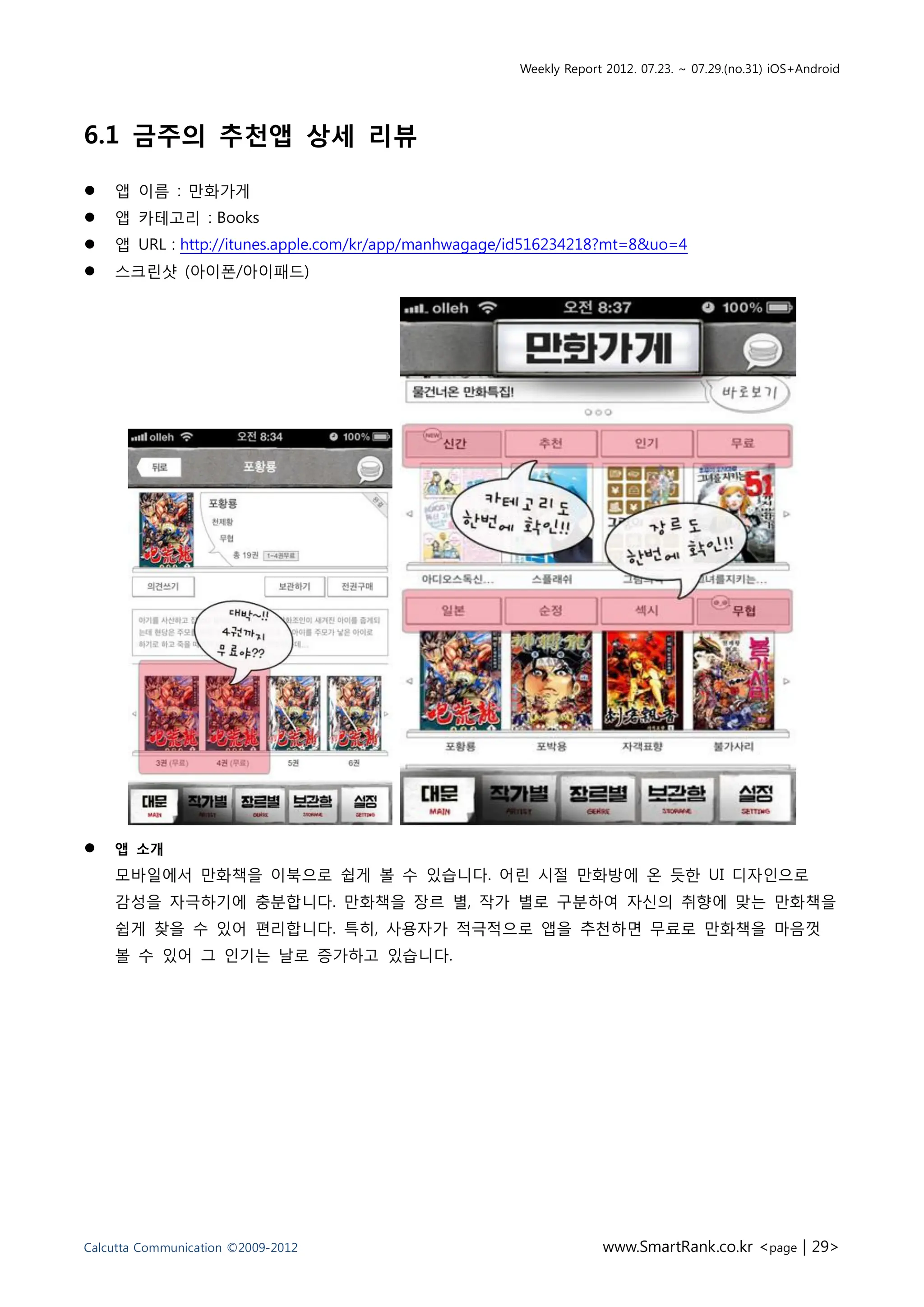 Weekly Report 2012. 07.23. ~ 07.29.(no.31) iOS+Android




6.1 금주의 추천앱 상세 리뷰

   앱 이름 : 만화가게
   앱 카테고리 : Books
   앱 URL : http://itunes.apple.com/kr/app/manhwagage/id516234218?mt=8&uo=4
   스크린샷 (아이폰/아이패드)




   앱 소개
    모바일에서 만화책을 이북으로 쉽게 볼 수 있습니다. 어린 시절 만화방에 온 듯한 UI 디자인으로
    감성을 자극하기에 충분합니다. 만화책을 장르 별, 작가 별로 구분하여 자신의 취향에 맞는 만화책을
    쉽게 찾을 수 있어 편리합니다. 특히, 사용자가 적극적으로 앱을 추천하면 무료로 만화책을 마음껏
    볼 수 있어 그 인기는 날로 증가하고 있습니다.




Calcutta Communication ©2009-2012                                  www.SmartRank.co.kr <page | 29>
 
