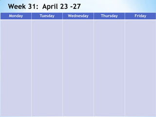 Week 31: April 23 -27
Monday   Tuesday   Wednesday   Thursday   Friday
 