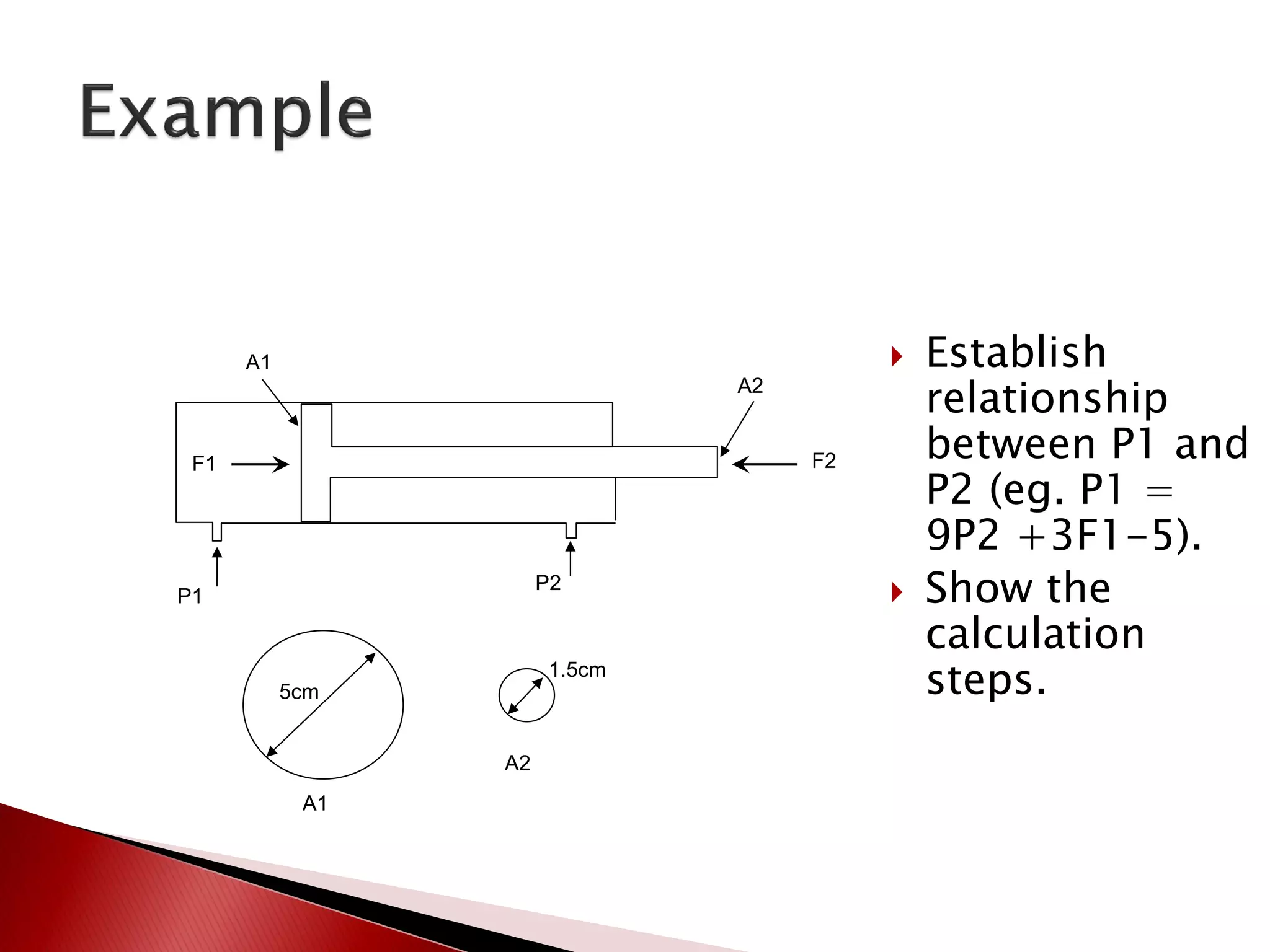  Establish
relationship
between P1 and
P2 (eg. P1 =
9P2 +3F1-5).
 Show the
calculation
steps.
A1
A2
F1 F2
P1
P2
5cm
1.5cm
A1
A2
 
