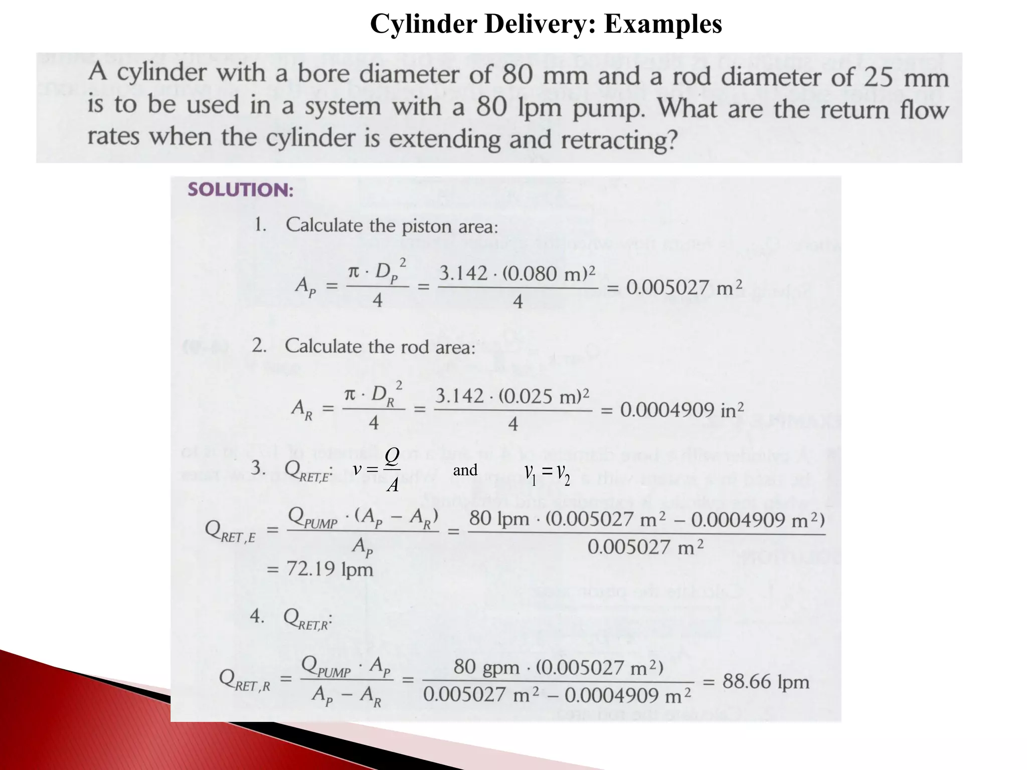 Cylinder Delivery: Examples
A
Q
v 
21 vv and
 