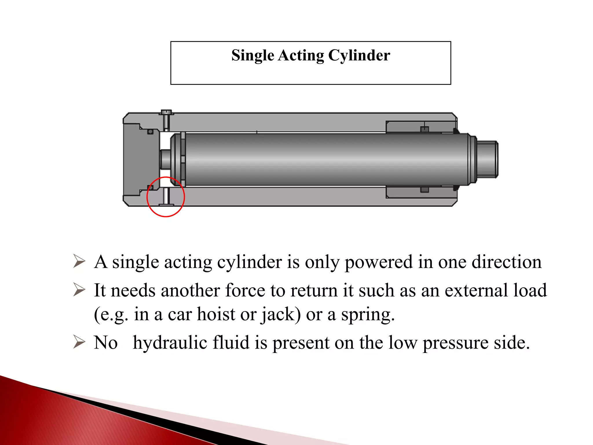 Single Acting Cylinder
 A single acting cylinder is only powered in one direction
 It needs another force to return it such as an external load
(e.g. in a car hoist or jack) or a spring.
 No hydraulic fluid is present on the low pressure side.
 