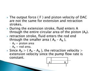  The output force ( F ) and piston velocity of DAC
are not the same for extension and retraction
strokes.
 During the extension stroke, fluid enters A
through the entire circular area of the piston (AP).
 retraction stroke, fluid enters the rod end
through the smaller area ( AP – AR ),
◦ AP = piston area
◦ AR = rod area.
 Since AP > ( AP – AR ), the retraction velocity >
extension velocity since the pump flow rate is
constant.
 