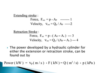 The power developed by a hydraulic cylinder for
either the extension or retraction stroke, can be
found out by
 
