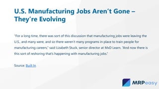 “For a long time, there was sort of this discussion that manufacturing jobs were leaving the
U.S., and many were, and so there weren’t many programs in place to train people for
manufacturing careers,” said Lizabeth Stuck, senior director at MxD Learn. “And now there is
this sort of reshoring that’s happening with manufacturing jobs.”
Source: Built In
U.S. Manufacturing Jobs Aren’t Gone –
They’re Evolving
 