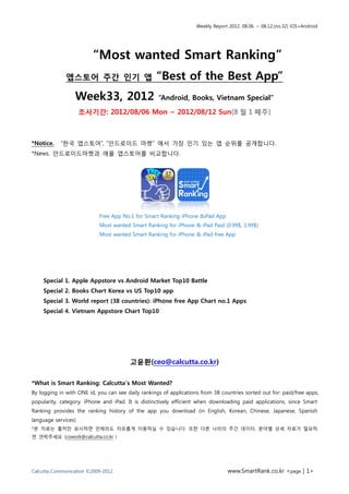 Weekly Report 2012. 08.06. ~ 08.12.(no.32) iOS+Android




                         “Most wanted Smart Ranking”
              앱스토어 주간 인기 앱                         “Best of the Best App”
                  Week33, 2012                      “Android, Books, Vietnam Special”

                     조사기간: 2012/08/06 Mon ~ 2012/08/12 Sun(8 월 1 째주)



*Notice.    “한국 앱스토어”, “안드로이드 마켓” 에서 가장 인기 있는 앱 순위를 공개합니다.
*News. 안드로이드마켓과 애플 앱스토어를 비교합니다.




                            Free App No.1 for Smart Ranking iPhone &iPad App
                            Most wanted Smart Ranking for iPhone & iPad Paid (0.99$, 1.99$)
                            Most wanted Smart Ranking for iPhone & iPad free App




    Special 1. Apple Appstore vs Android Market Top10 Battle
    Special 2. Books Chart Korea vs US Top10 app
    Special 3. World report (38 countries): iPhone free App Chart no.1 Apps
    Special 4. Vietnam Appstore Chart Top10




                                        고윤환(ceo@calcutta.co.kr)

*What is Smart Ranking: Calcutta’s Most Wanted?
By logging in with ONE id, you can see daily rankings of applications from 38 countries sorted out for: paid/free apps,
popularity, category, iPhone and iPad. It is distinctively efficient when downloading paid applications, since Smart
Ranking provides the ranking history of the app you download (in English, Korean, Chinese, Japanese, Spanish
language services)
*본 자료는 출처만 표시하면 언제라도 자유롭게 이용하실 수 있습니다. 또한 다른 나라의 주간 데이터, 분야별 상세 자료가 필요하
면 연락주세요 (cowork@calcutta.co.kr )




Calcutta Communication ©2009-2012                                                www.SmartRank.co.kr <page | 1>
 