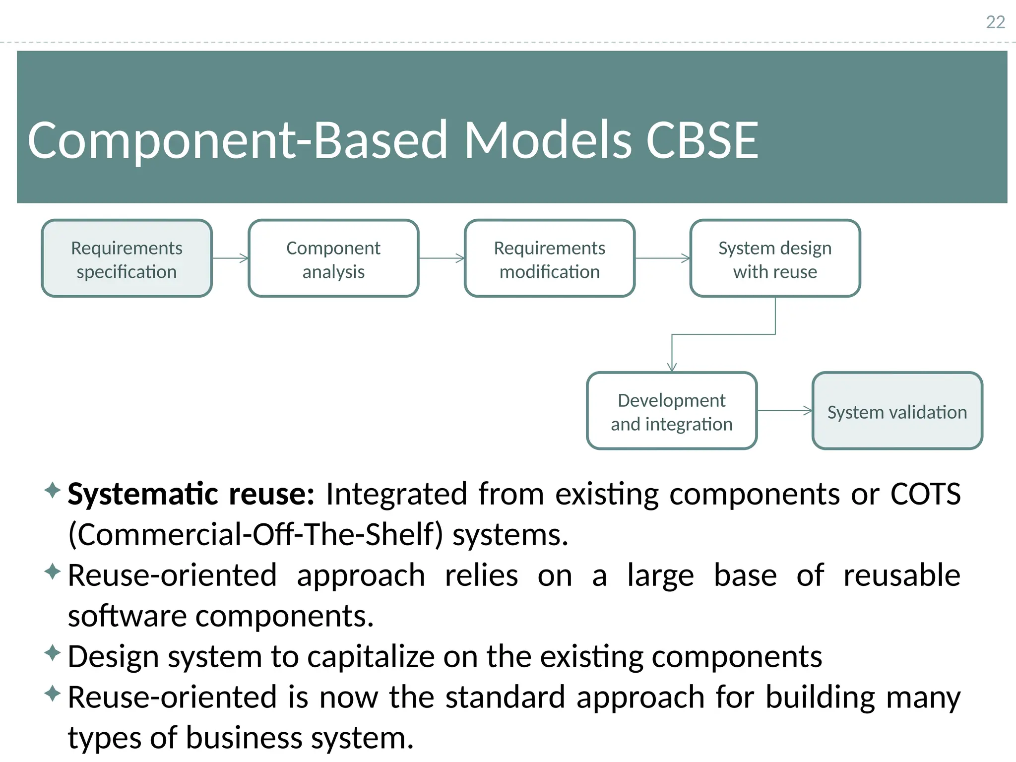 22
Component-Based Models CBSE
 Systematic reuse: Integrated from existing components or COTS
(Commercial-Off-The-Shelf) systems.
 Reuse-oriented approach relies on a large base of reusable
software components.
 Design system to capitalize on the existing components
 Reuse-oriented is now the standard approach for building many
types of business system.
Requirements
specification
Component
analysis
Requirements
modification
System design
with reuse
Development
and integration
System validation
 