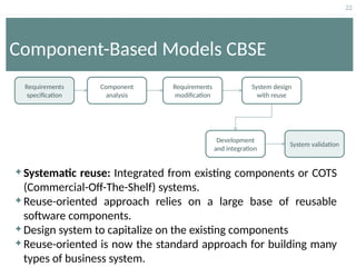 Software Process Models - Types - Explanations.pptx