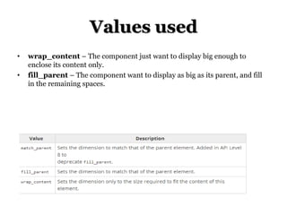 Values used
•

•

wrap_content – The component just want to display big enough to
enclose its content only.
fill_parent – The component want to display as big as its parent, and fill
in the remaining spaces.

 
