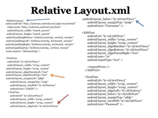 Relative Layout.xml
<RelativeLayout
xmlns:android="http://schemas.android.com/apk/res/android"
xmlns:tools="http://schemas.android.com/tools"
android:layout_width="match_parent"
android:layout_height="match_parent"
android:paddingBottom="@dimen/activity_vertical_margin"
android:paddingLeft="@dimen/activity_horizontal_margin"
android:paddingRight="@dimen/activity_horizontal_margin"
android:paddingTop="@dimen/activity_vertical_margin"
tools:context=".MainActivity" >
<TextView
android:id="@+id/textView1"
android:layout_width="wrap_content"
android:layout_height="wrap_content"
android:layout_alignParentLeft="true"
android:layout_alignParentTop="true"
android:layout_marginLeft="58dp"
android:layout_marginTop="21dp"
android:layout_toLeftOf="@+id/button2"
android:text="LOGIN" />
<TextView
android:id="@+id/textView2"
android:layout_width="wrap_content"
android:layout_height="wrap_content"
android:layout_alignLeft="@+id/textView3"

android:layout_below="@+id/textView1"
android:layout_marginTop="40dp"
android:text="Username" />
<EditText
android:id="@+id/editText1"
android:layout_width="wrap_content"
android:layout_height="wrap_content"
android:layout_alignBaseline="@+id/textView2"
android:layout_alignBottom="@+id/textView2"
android:layout_alignParentRight="true"
android:ems="10"
android:inputType="text" >

<requestFocus />
</EditText>
<TextView
android:id="@+id/textView3"
android:layout_width="wrap_content"
android:layout_height="wrap_content"
android:layout_alignLeft="@+id/button3"
android:layout_below="@+id/editText1"
android:layout_marginTop="48dp"
android:layout_toLeftOf="@+id/editText1"
android:text="Password" />

 