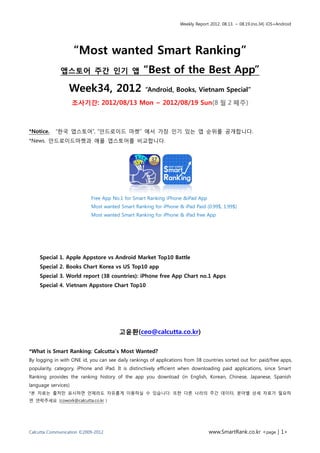 Weekly Report 2012. 08.13. ~ 08.19.(no.34) iOS+Android




                     “Most wanted Smart Ranking”
              앱스토어 주간 인기 앱                         “Best of the Best App”
                  Week34, 2012                      “Android, Books, Vietnam Special”

                     조사기간: 2012/08/13 Mon ~ 2012/08/19 Sun(8 월 2 째주)



*Notice.    “한국 앱스토어”, “안드로이드 마켓” 에서 가장 인기 있는 앱 순위를 공개합니다.
*News. 안드로이드마켓과 애플 앱스토어를 비교합니다.




                            Free App No.1 for Smart Ranking iPhone &iPad App
                            Most wanted Smart Ranking for iPhone & iPad Paid (0.99$, 1.99$)
                            Most wanted Smart Ranking for iPhone & iPad free App




    Special 1. Apple Appstore vs Android Market Top10 Battle
    Special 2. Books Chart Korea vs US Top10 app
    Special 3. World report (38 countries): iPhone free App Chart no.1 Apps
    Special 4. Vietnam Appstore Chart Top10




                                        고윤환(ceo@calcutta.co.kr)

*What is Smart Ranking: Calcutta’s Most Wanted?
By logging in with ONE id, you can see daily rankings of applications from 38 countries sorted out for: paid/free apps,
popularity, category, iPhone and iPad. It is distinctively efficient when downloading paid applications, since Smart
Ranking provides the ranking history of the app you download (in English, Korean, Chinese, Japanese, Spanish
language services)
*본 자료는 출처만 표시하면 언제라도 자유롭게 이용하실 수 있습니다. 또한 다른 나라의 주간 데이터, 분야별 상세 자료가 필요하
면 연락주세요 (cowork@calcutta.co.kr )




Calcutta Communication ©2009-2012                                                www.SmartRank.co.kr <page | 1>
 