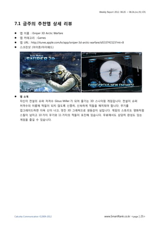 Weekly Report 2012. 08.20. ~ 08.26.(no.35) iOS




7.1 금주의 추천앱 상세 리뷰

   앱 이름 : iSniper 3D Arctic Warfare
   앱 카테고리 : Games
   앱 URL : http://itunes.apple.com/kr/app/isniper-3d-arctic-warfare/id533741523?mt=8
   스크린샷 (아이폰/아이패드)




   앱 소개
    자신이 전설의 슈퍼 저격수 Glous Miller 가 되어 즐기는 3D 스나이핑 게임입니다. 전설이 슈퍼
    저격수의 이름에 먹칠이 되지 않도록 신중히, 신속하게 적들을 해치워야 합니다. 무기를
    업그레이드하면 더욱 신이 나고, 멋진 3D 그래픽으로 생동감이 넘칩니다. 게임의 스토리도 영화처럼
    스릴이 넘치고 10 가지 무기와 11 가지의 적들이 포진해 있습니다. 무료에서도 상당히 완성도 있는
    게임을 즐길 수 있습니다.




Calcutta Communication ©2009-2012                                     www.SmartRank.co.kr <page | 25>
 