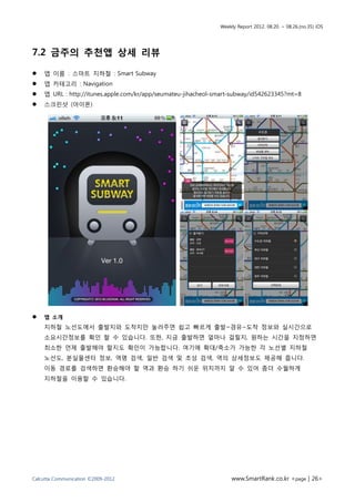 Weekly Report 2012. 08.20. ~ 08.26.(no.35) iOS




7.2 금주의 추천앱 상세 리뷰

   앱 이름 : 스마트 지하철 : Smart Subway
   앱 카테고리 : Navigation
   앱 URL : http://itunes.apple.com/kr/app/seumateu-jihacheol-smart-subway/id542623345?mt=8
   스크린샷 (아이폰)




   앱 소개
    지하철 노선도에서 출발지와 도착지만 눌러주면 쉽고 빠르게 출발~경유~도착 정보와 실시간으로
    소요시간정보를 확인 할 수 있습니다. 또한, 지금 출발하면 얼마나 걸릴지, 원하는 시간을 지정하면
    최소한 언제 출발해야 할지도 확인이 가능합니다. 여기에 확대/축소가 가능한 각 노선별 지하철
    노선도, 분실물센터 정보, 역명 검색, 일반 검색 및 초성 검색, 역의 상세정보도 제공해 줍니다.
    이동 경로를 검색하면 환승해야 할 역과 환승 하기 쉬운 위치까지 알 수 있어 좀더 수월하게
    지하철을 이용할 수 있습니다.




Calcutta Communication ©2009-2012                                   www.SmartRank.co.kr <page | 26>
 