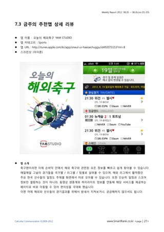 Weekly Report 2012. 08.20. ~ 08.26.(no.35) iOS




7.3 금주의 추천앱 상세 리뷰

   앱 이름 : 오늘의 해외축구 YAM STUDIO
   앱 카테고리 : Sports
   앱 URL : http://itunes.apple.com/kr/app/oneul-ui-haeoechuggu/id492071153?mt=8
   스크린샷 (아이폰)




   앱 소개
    축구팬이라면 이제 손바닥 안에서 해외 축구와 관련된 모든 정보를 빠르고 쉽게 찾아볼 수 있습니다.
    매일매일 그날의 경기들을 국가별 / 리그별 / 팀별로 살펴볼 수 있으며, 해외 리그에서 활약중인
    주요 한국 선수들의 일정도 주제별 화면에서 따로 모아볼 수 있습니다. 또한 단순히 일정과 스코어
    정보만 열람하는 것이 아니라, 동영상 생중계와 하이라이트 정보를 연동해 해당 서비스를 제공하는
    페이지로 바로 이동할 수 있어 편의성을 극대화 했습니다.
    이젠 어제 해외파 선수들의 경기결과를 위해서 밤새서 지켜보거나, 궁금해하지 않으셔도 됩니다.




Calcutta Communication ©2009-2012                                   www.SmartRank.co.kr <page | 27>
 