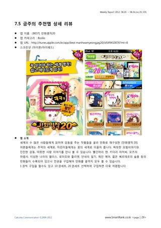 Weekly Report 2012. 08.20. ~ 08.26.(no.35) iOS




7.5 금주의 추천앱 상세 리뷰

   앱 이름 : [BEST] 만화명작20
   앱 카테고리 : Books
   앱 URL : http://itunes.apple.com/kr/app/best-manhwamyeongjag20/id549410076?mt=8
   스크린샷 (아이폰/아이패드)




   앱 소개
    세계의 수 많은 사람들에게 읽히며 감동을 주는 작품들을 골라 만화로 재구성한 [만화명작 20].
    어른들에게는 추억의 세계로, 어린이들에게는 꿈의 세계로 이끌어 줍니다. 짜릿한 모험이야기와
    잔잔한 감동, 따뜻한 사랑 이야기를 만나 볼 수 있습니다. 빨간머리 앤, 키다리 아저씨, 오즈의
    마법사, 이상한 나라의 앨리스, 로미오와 줄리엣, 안네의 일기, 제인 에어, 젊은 베르테르의 슬픔 등의
    만화들이 수록되어 있으나 전권을 구입해야 만화를 끝까지 모두 볼 수 있습니다.
    1 권씩 구입을 할수도 있고 10 권세트, 20 권세트 선택하여 구입하면 더욱 저렴합니다.




Calcutta Communication ©2009-2012                                 www.SmartRank.co.kr <page | 29>
 