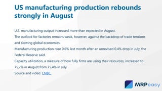 U.S. manufacturing output increased more than expected in August.
The outlook for factories remains weak, however, against the backdrop of trade tensions
and slowing global economies.
Manufacturing production rose 0.6% last month after an unrevised 0.4% drop in July, the
Federal Reserve said.
Capacity utilization, a measure of how fully firms are using their resources, increased to
75.7% in August from 75.4% in July.
Source and video: CNBC.
US manufacturing production rebounds
strongly in August
 