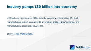 UK food processors pump £30bn into the economy, representing 15.1% of
manufacturing output, according to an analysis produced by Santander and
manufacturers’ organisation Make UK.
Source: Food Manufacture.
Industry pumps £30 billion into economy
 