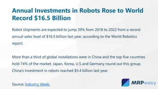 Robot shipments are expected to jump 39% from 2018 to 2022 from a record
annual sales level of $16.5 billion last year, according to the World Robotics
report.
More than a third of global installations were in China and the top five countries
hold 74% of the market. Japan, Korea, U.S and Germany round out this group.
China’s investment in robots reached $5.4 billion last year.
Source: Industry Week.
Annual Investments in Robots Rose to World
Record $16.5 Billion
 