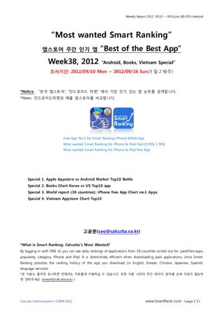 Weekly Report 2012. 09.10. ~ 09.16.(no.38) iOS+Android




                     “Most wanted Smart Ranking”
              앱스토어 주간 인기 앱                          “Best of the Best App”
                  Week38, 2012                       “Android, Books, Vietnam Special”

                     조사기간: 2012/09/10 Mon ~ 2012/09/16 Sun(9 월 2 째주)



*Notice.   “한국 앱스토어”, “안드로이드 마켓” 에서 가장 인기 있는 앱 순위를 공개합니다.
*News. 안드로이드마켓과 애플 앱스토어를 비교합니다.




                            Free App No.1 for Smart Ranking iPhone &iPad App
                            Most wanted Smart Ranking for iPhone & iPad Paid (0.99$, 1.99$)
                            Most wanted Smart Ranking for iPhone & iPad free App




    Special 1. Apple Appstore vs Android Market Top10 Battle
    Special 2. Books Chart Korea vs US Top10 app
    Special 3. World report (38 countries) : iPhone free App Chart no.1 Apps
    Special 4. Vietnam Appstore Chart Top10




                                         고윤환(ceo@calcutta.co.kr)

*What is Smart Ranking: Cal cutta’s Most Wanted?
By logging in with ONE id, you can see daily rankings of applications from 3 8 countries sorted out for: paid/free apps,
popularity, category, iPhone and iPad. It is distinctively efficient when downloading paid applications, since Smart
Ranking provides the ranking history of the app you download (in English, Korean, Chinese, Japanese, Spanish
language services)
*본 자료는 출처만 표시하면 언제라도 자유롭게 이용하실 수 있습니다. 또한 다른 나라의 주간 데이터, 분야별 상세 자료가 필요하
면 연락주세요 (cowork@calcutta.co.kr )




Calcutta Communication ©2009-2012                                                 www.SmartRank .co.kr <page | 1>
 
