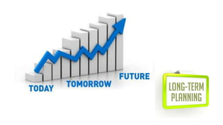 ESL 0845L-OL Week 3 a   consumption