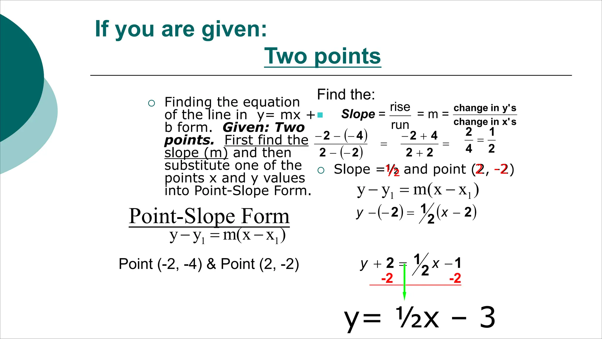 If you are given:
Two points
¡ Finding the equation
of the line in y= mx +
b form. Given: Two
points. First find the
slope (m) and then
substitute one of the
points x and y values
into Point-Slope Form.
1 1
y y m(x x )
  
Point-Slope Form
Point (-2, -4) & Point (2, -2)
Find the:
n Slope = = m =
s
x'
in
change
s
y'
in
change
run
rise
 
 






2
2
4
2




2
2
4
2
2
1
4
2

¡ Slope =½ and point (2, -2)
1 1
y y m(x x )
  
½ -2
2
   
2
2
1
2 


 x
y
1
2
1
2 

 x
y
-2 -2
y= ½x – 3
 