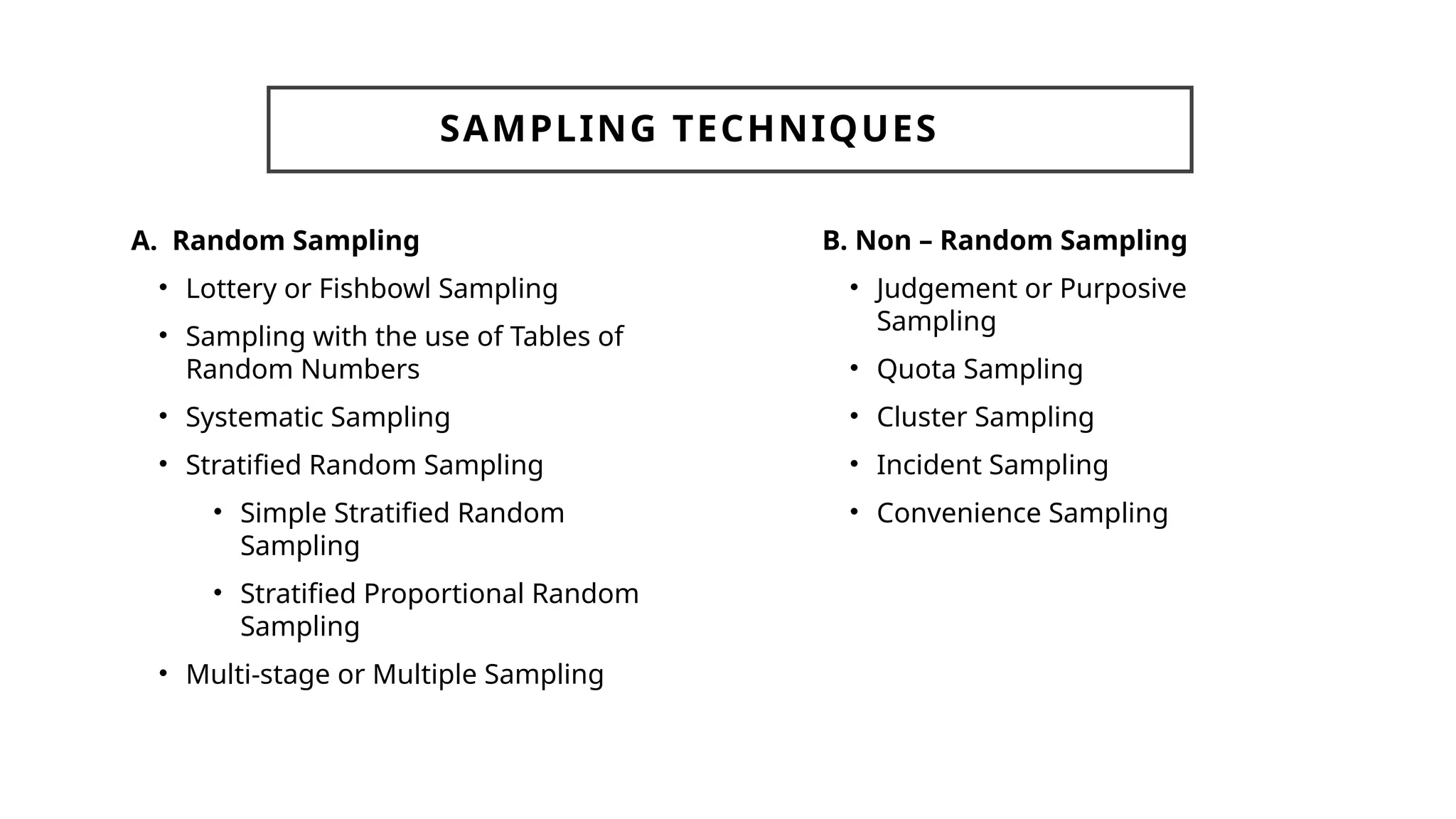 SAMPLING TECHNIQUES
A. Random Sampling
• Lottery or Fishbowl Sampling
• Sampling with the use of Tables of
Random Numbers
• Systematic Sampling
• Stratified Random Sampling
• Simple Stratified Random
Sampling
• Stratified Proportional Random
Sampling
• Multi-stage or Multiple Sampling
B. Non – Random Sampling
• Judgement or Purposive
Sampling
• Quota Sampling
• Cluster Sampling
• Incident Sampling
• Convenience Sampling
 