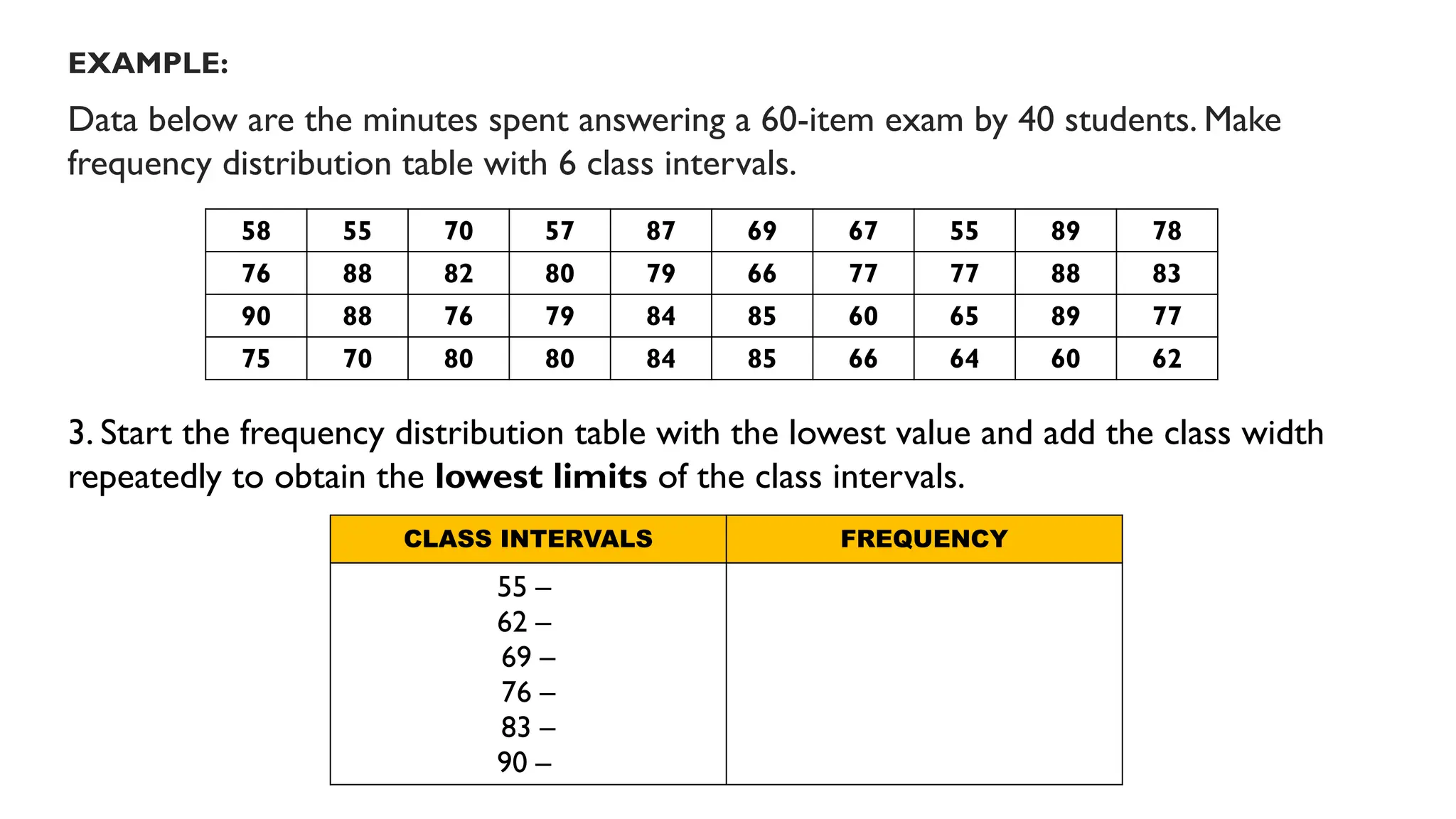 EXAMPLE:
Data below are the minutes spent answering a 60-item exam by 40 students. Make
frequency distribution table with 6 class intervals.
3. Start the frequency distribution table with the lowest value and add the class width
repeatedly to obtain the lowest limits of the class intervals.
58 55 70 57 87 69 67 55 89 78
76 88 82 80 79 66 77 77 88 83
90 88 76 79 84 85 60 65 89 77
75 70 80 80 84 85 66 64 60 62
CLASS INTERVALS FREQUENCY
55 –
62 –
69 –
76 –
83 –
90 –
 