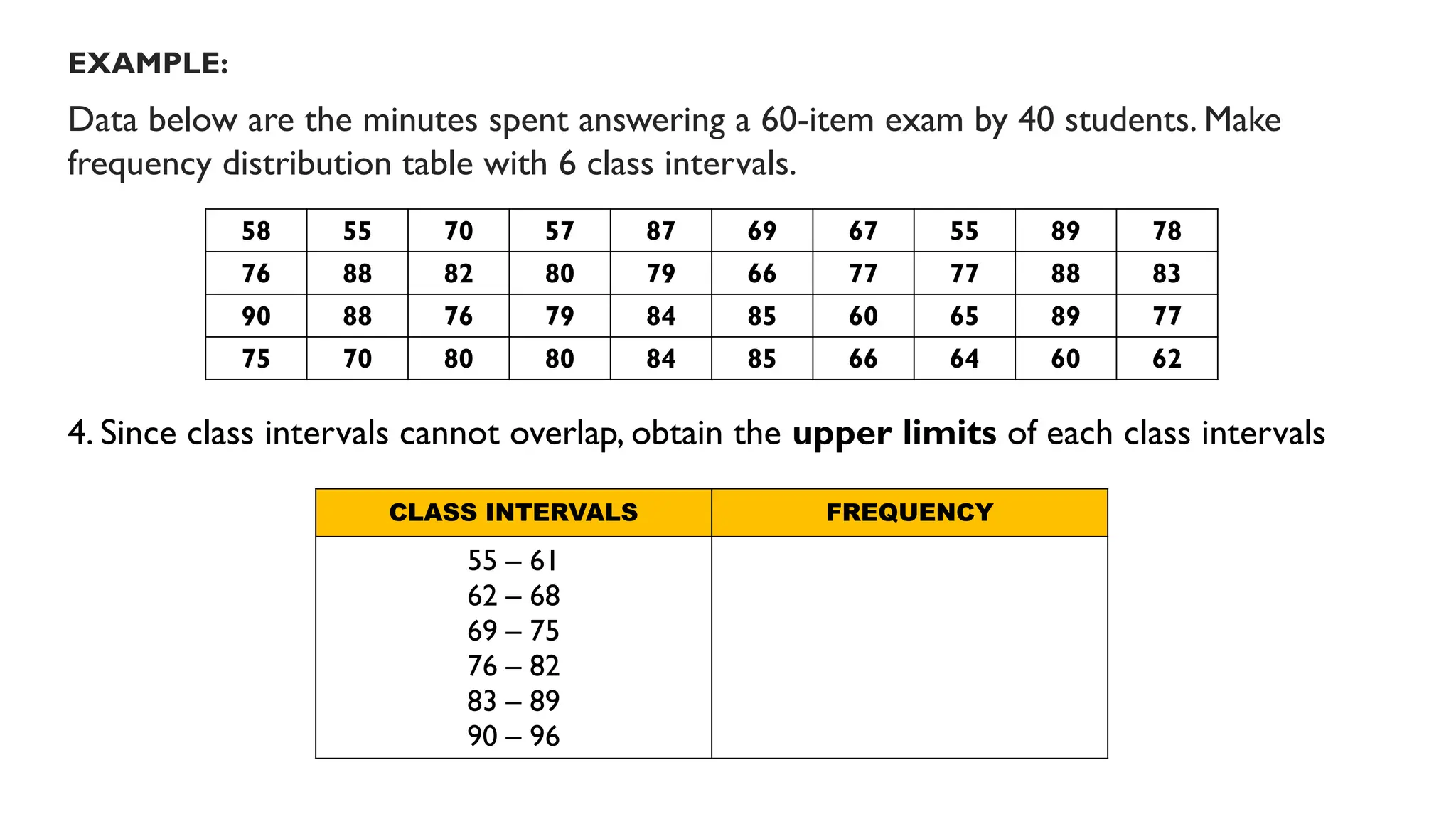 EXAMPLE:
Data below are the minutes spent answering a 60-item exam by 40 students. Make
frequency distribution table with 6 class intervals.
4. Since class intervals cannot overlap, obtain the upper limits of each class intervals
58 55 70 57 87 69 67 55 89 78
76 88 82 80 79 66 77 77 88 83
90 88 76 79 84 85 60 65 89 77
75 70 80 80 84 85 66 64 60 62
CLASS INTERVALS FREQUENCY
55 – 61
62 – 68
69 – 75
76 – 82
83 – 89
90 – 96
 