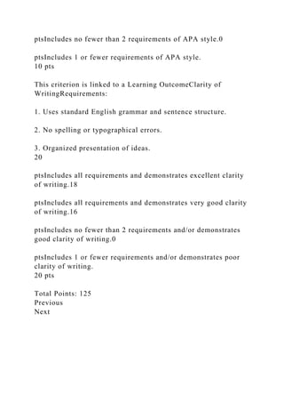 ptsIncludes no fewer than 2 requirements of APA style.0
ptsIncludes 1 or fewer requirements of APA style.
10 pts
This criterion is linked to a Learning OutcomeClarity of
WritingRequirements:
1. Uses standard English grammar and sentence structure.
2. No spelling or typographical errors.
3. Organized presentation of ideas.
20
ptsIncludes all requirements and demonstrates excellent clarity
of writing.18
ptsIncludes all requirements and demonstrates very good clarity
of writing.16
ptsIncludes no fewer than 2 requirements and/or demonstrates
good clarity of writing.0
ptsIncludes 1 or fewer requirements and/or demonstrates poor
clarity of writing.
20 pts
Total Points: 125
Previous
Next
 