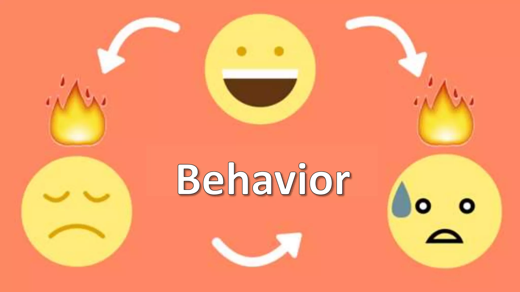 ESL 0845L-OL Week 3 b symbols